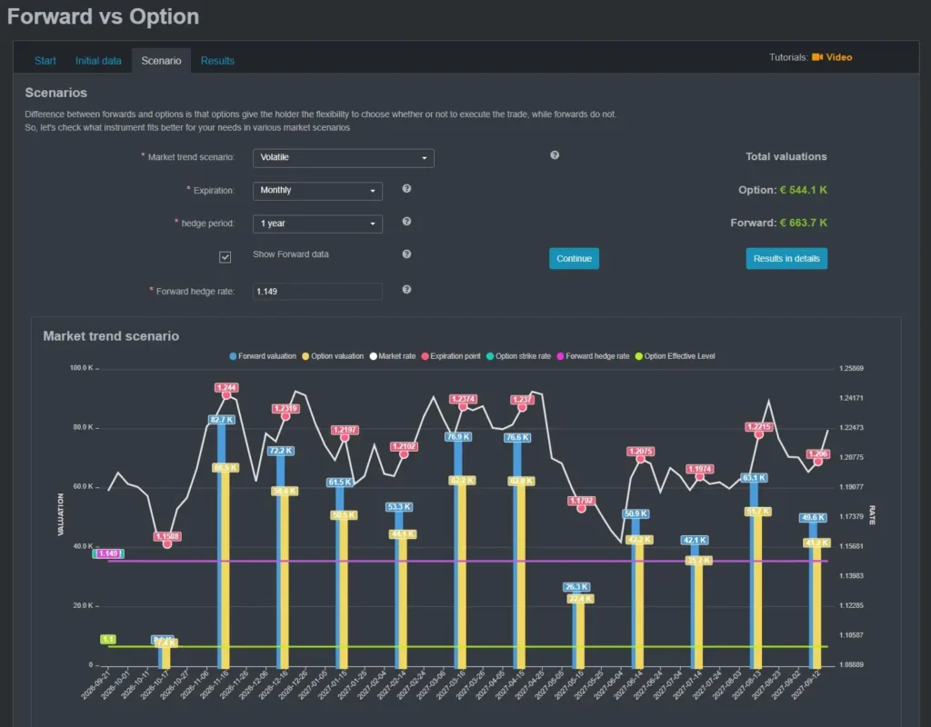 Screenshot UI analysis